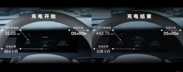 10000W快充！这新品一发布连小米都被碾压了(图6)