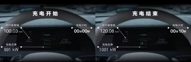 10000W快充！这新品一发布连小米都被碾压了(图5)