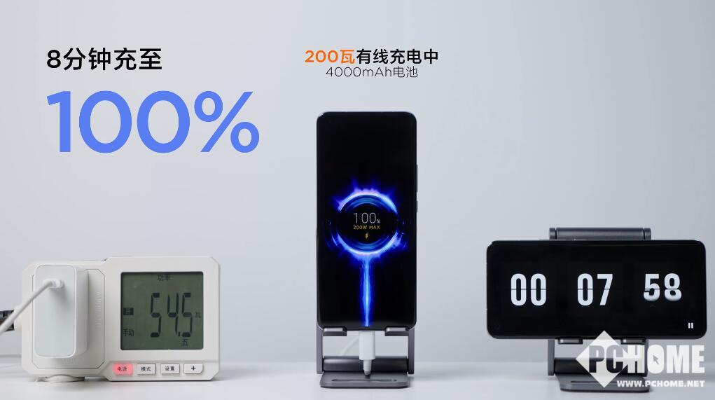 小米首发200W快充技术 8分钟完全充满
