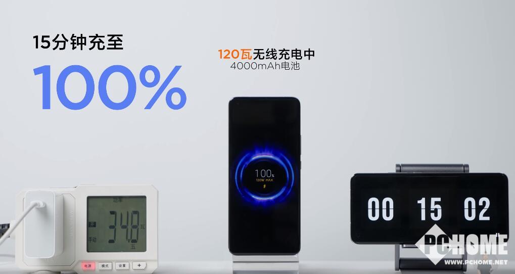 小米首发200W快充技术 8分钟完全充满(图2)