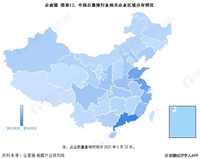 预见2025：《2025年中国石墨烯行业全景图谱》（附市场现状、竞争格局和发展趋势等）(图12)